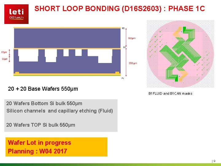 SHORT LOOP BONDING (D 16 S 2603) : PHASE 1 C 20 + 20