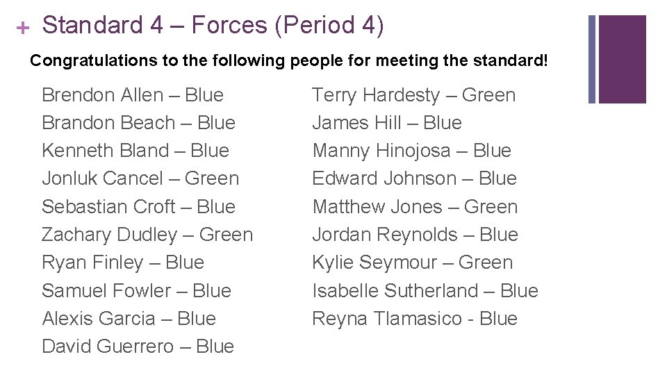 + Standard 4 – Forces (Period 4) Congratulations to the following people for meeting