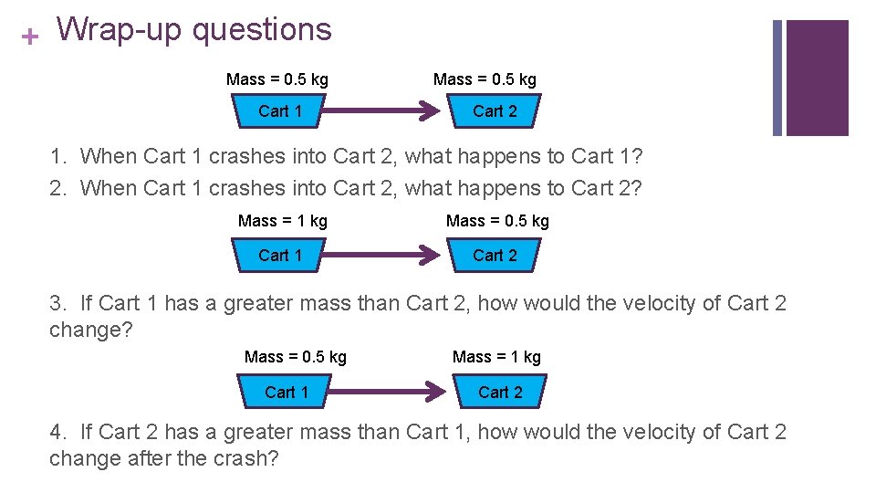 + Wrap-up questions Mass = 0. 5 kg Cart 1 Mass = 0. 5