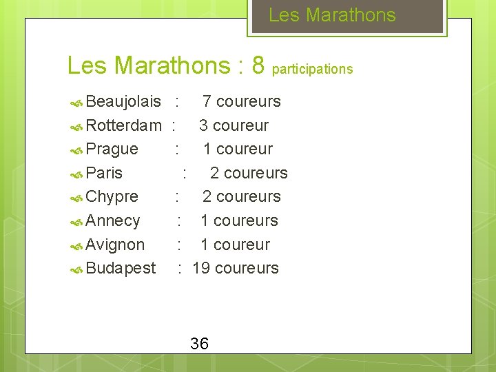 Les Marathons : 8 participations Beaujolais : 7 coureurs Rotterdam : 3 coureur Prague