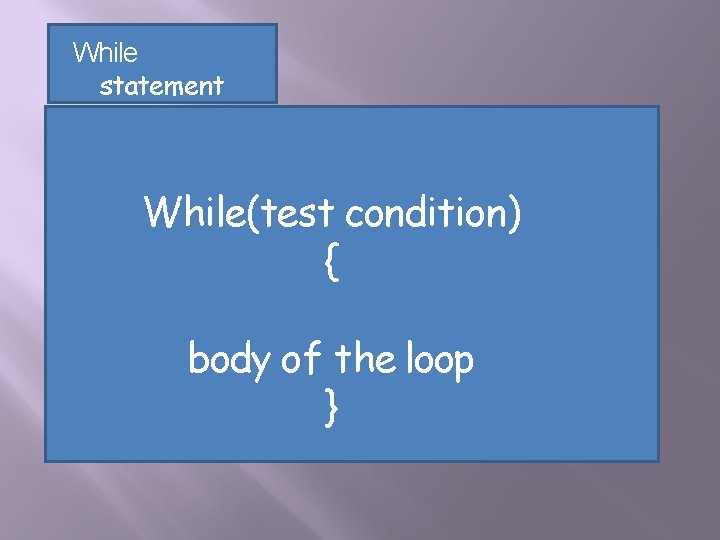 While statement While(test condition) { body of the loop } 