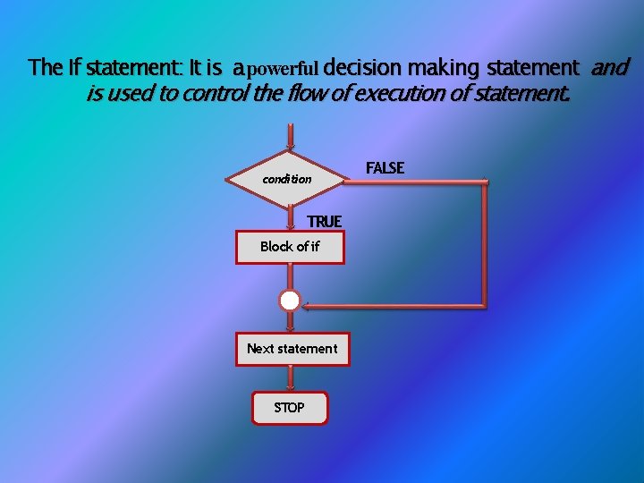 The If statement: It is a powerful decision making statement and is used to