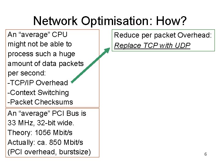 Network Optimisation: How? An “average” CPU might not be able to process such a