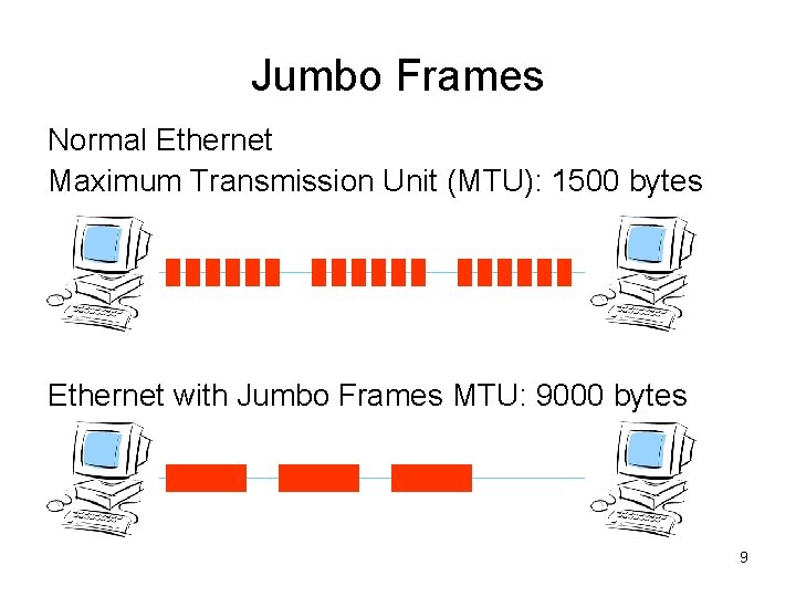 Jumbo Frames Normal Ethernet Maximum Transmission Unit (MTU): 1500 bytes Ethernet with Jumbo Frames