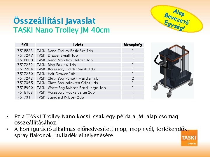 Ala Bev p ez Egy ető ség ! Összeállítási javaslat TASKI Nano Trolley JM