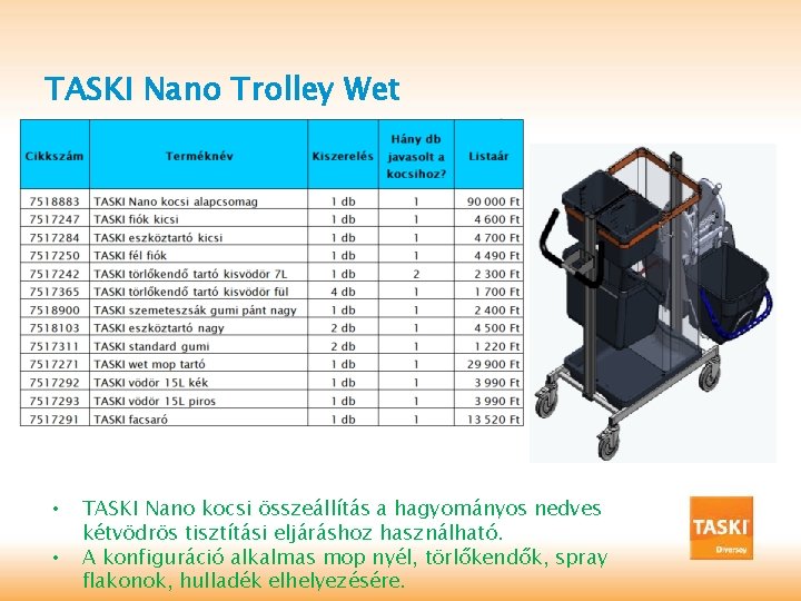 TASKI Nano Trolley Wet • • TASKI Nano kocsi összeállítás a hagyományos nedves kétvödrös