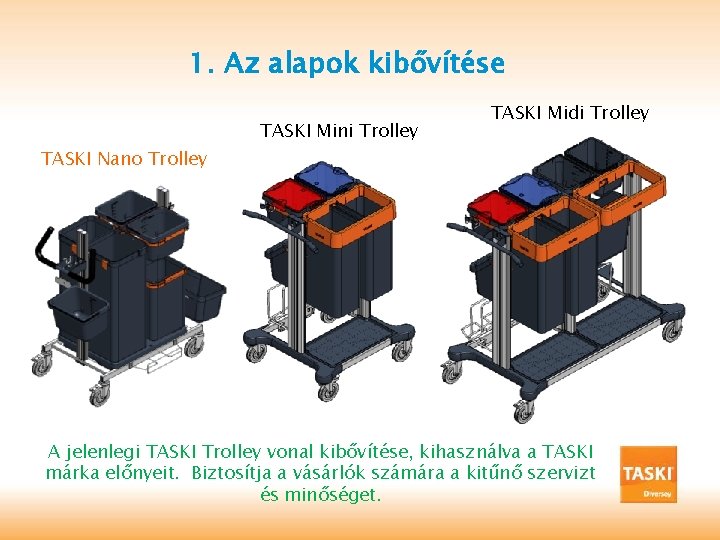 1. Az alapok kibővítése TASKI Mini Trolley TASKI Midi Trolley TASKI Nano Trolley A