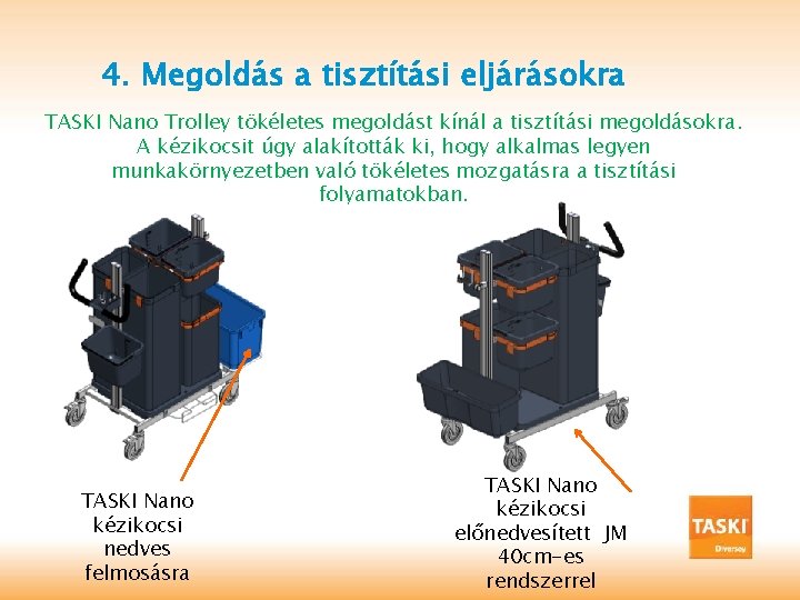 4. Megoldás a tisztítási eljárásokra TASKI Nano Trolley tökéletes megoldást kínál a tisztítási megoldásokra.