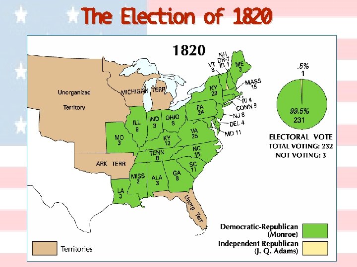 The Election of 1820 