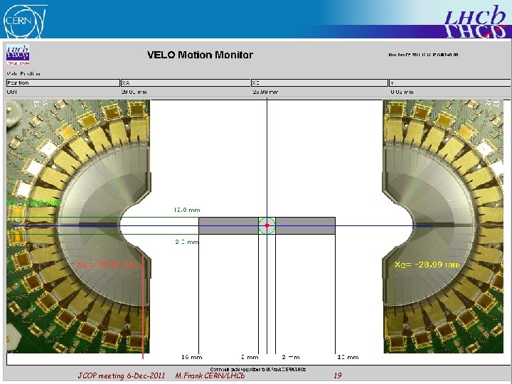 JCOP meeting 6 -Dec-2011 M. Frank CERN/LHCb 19 