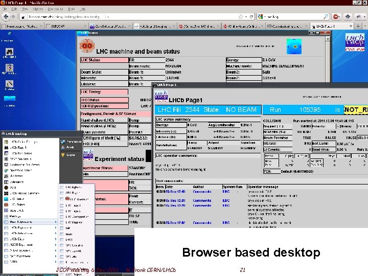 Browser based desktop JCOP meeting 6 -Dec-2011 M. Frank CERN/LHCb 21 
