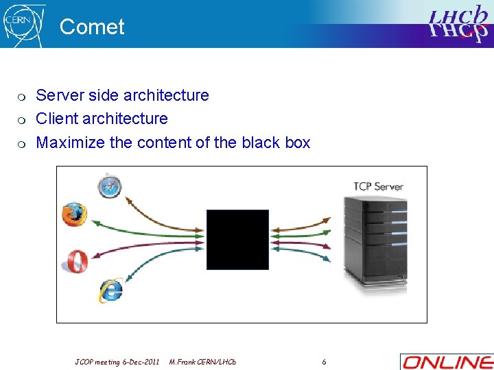 Comet m m m Server side architecture Client architecture Maximize the content of the