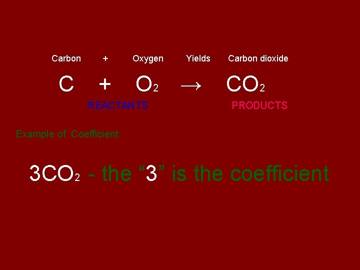 Carbon + C + Oxygen Yields O 2 → REACTANTS Carbon dioxide CO 2