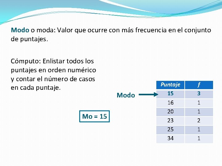 Modo o moda: Valor que ocurre con más frecuencia en el conjunto de puntajes.