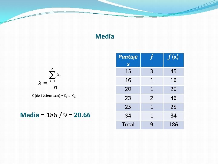Media Xi (del i ésimo caso) = Xi 1…. . Xin Media = 186