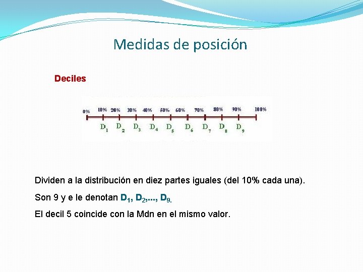 Medidas de posición Deciles Dividen a la distribución en diez partes iguales (del 10%
