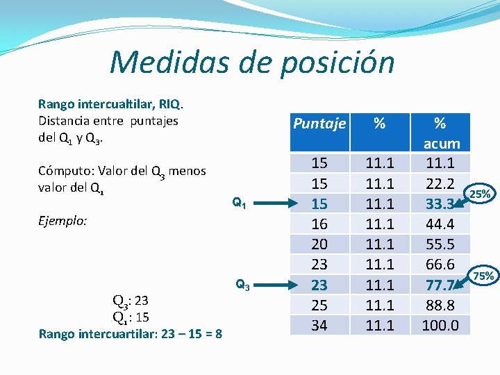 Medidas de posición Rango intercualtilar, RIQ. Distancia entre puntajes del Q 1 y Q