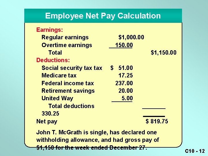 Employee Net Pay Calculation Earnings: Regular earnings Overtime earnings Total Deductions: Social security tax