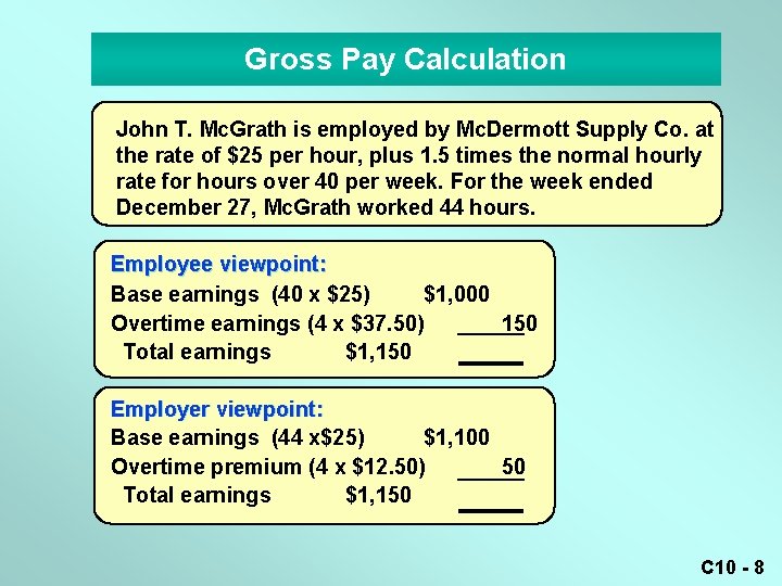 Gross Pay Calculation John T. Mc. Grath is employed by Mc. Dermott Supply Co.