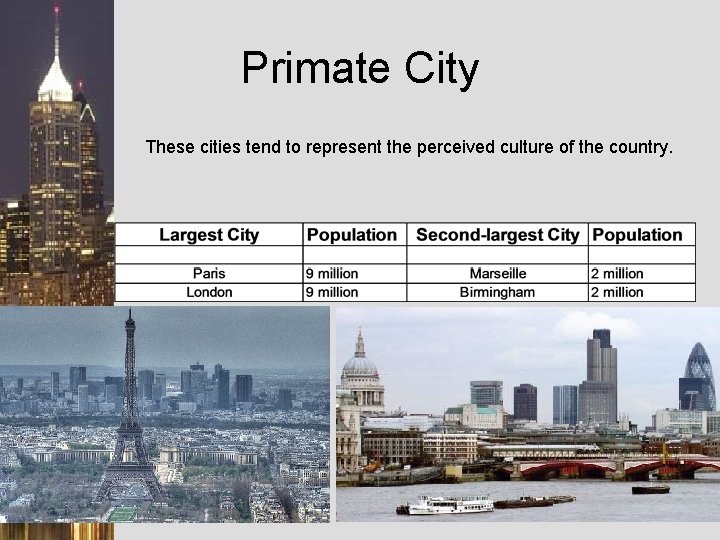 Primate City These cities tend to represent the perceived culture of the country. 