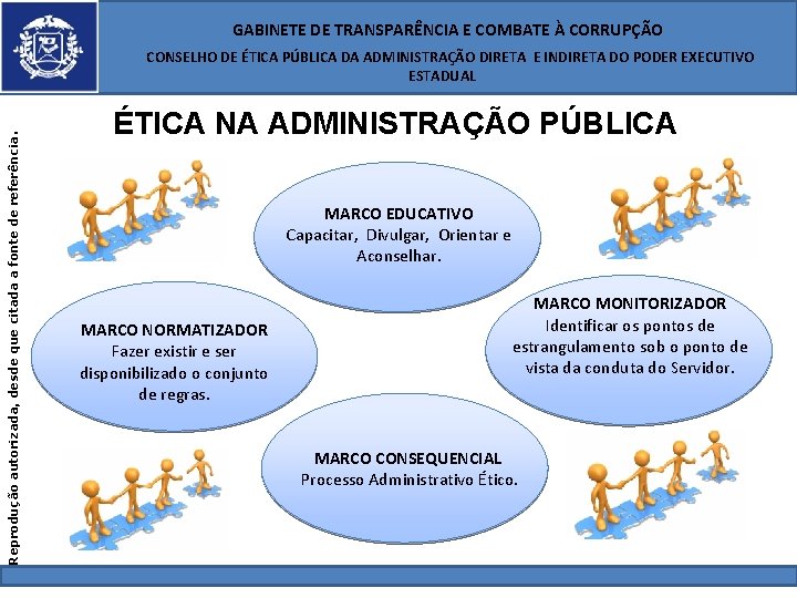  GABINETE DE TRANSPARÊNCIA E COMBATE À CORRUPÇÃO Reprodução autorizada, desde que citada a