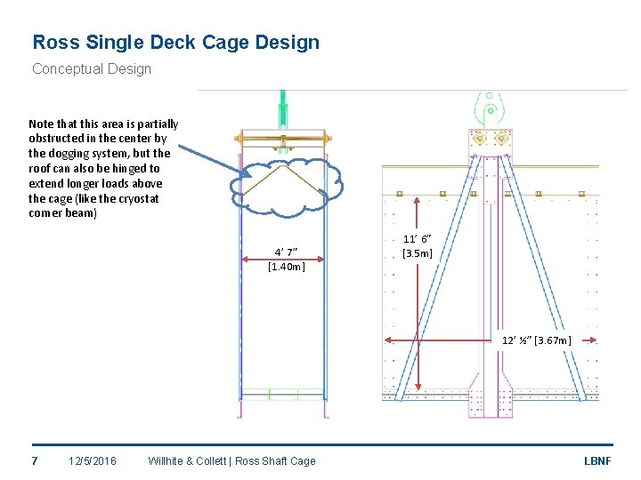 Ross Single Deck Cage Design Conceptual Design Note that this area is partially obstructed