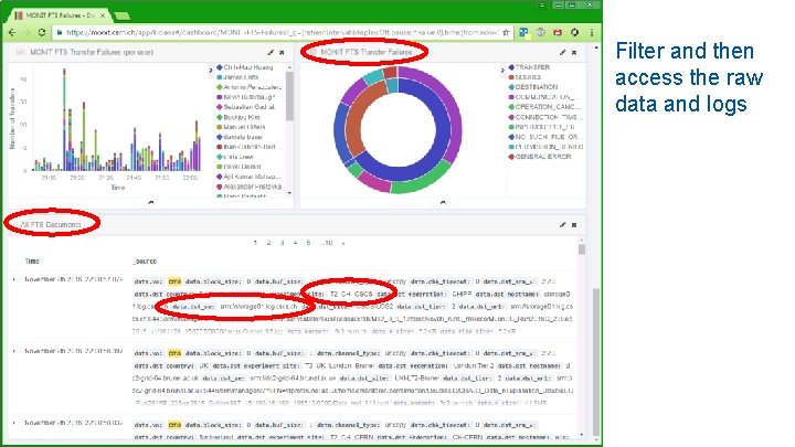 Filter and then access the raw data and logs 24 