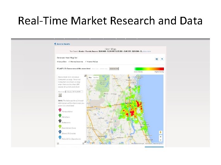 Real-Time Market Research and Data 