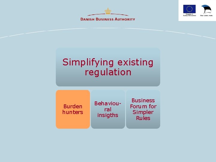 Simplifying existing regulation Burden hunters Behavioural insigths Business Forum for Simpler Rules 