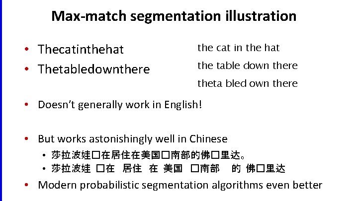 Max-match segmentation illustration • Thecatinthehat • Thetabledownthere the cat in the hat the table