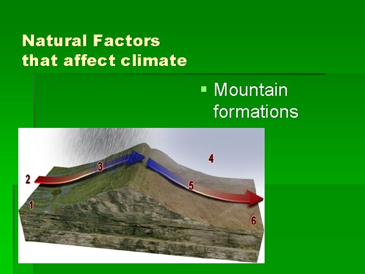 Natural Factors that affect climate § Mountain formations 