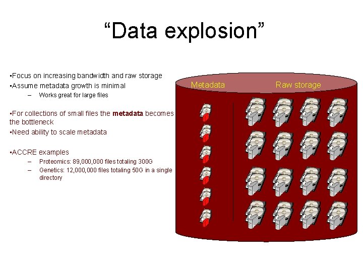 “Data explosion” • Focus on increasing bandwidth and raw storage • Assume metadata growth