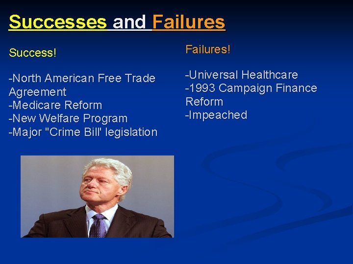 Successes and Failures Success! Failures! -North American Free Trade Agreement -Medicare Reform -New Welfare