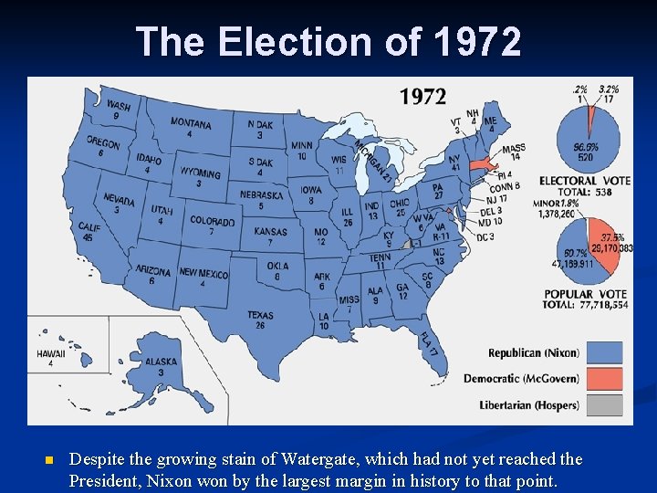 The Election of 1972 n Despite the growing stain of Watergate, which had not