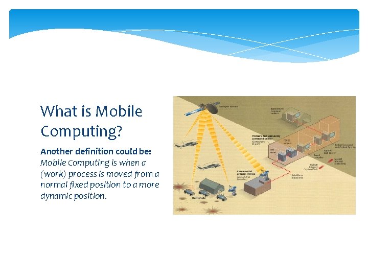 What is Mobile Computing? Another definition could be: Mobile Computing is when a (work)