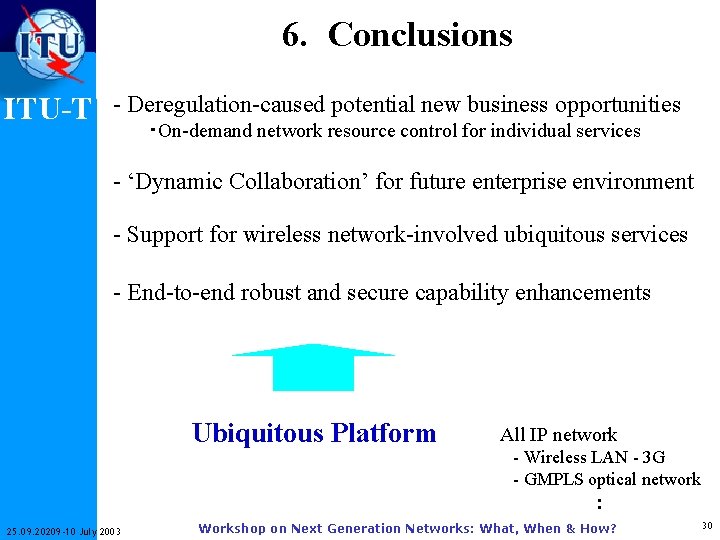 6. Conclusions ITU-T - Deregulation-caused potential new business opportunities ・On-demand network resource control for