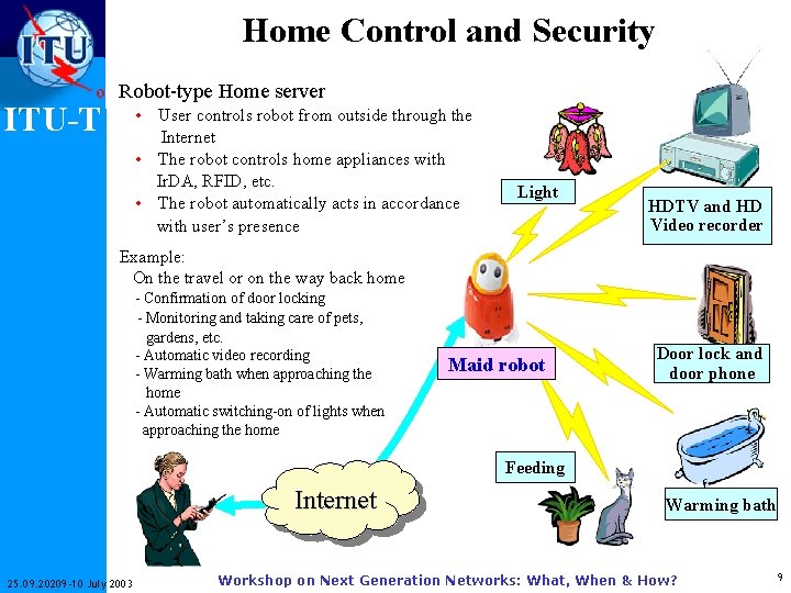 Home Control and Security o Robot-type Home server ITU-T • User controls robot from