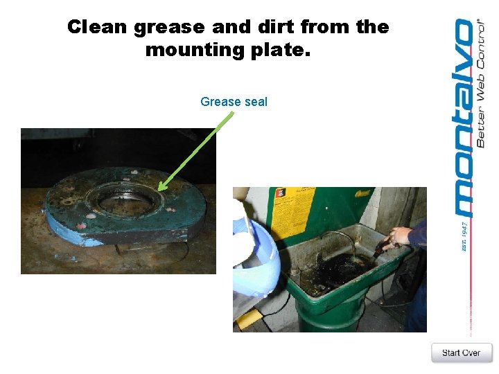 Clean grease and dirt from the mounting plate. Grease seal 