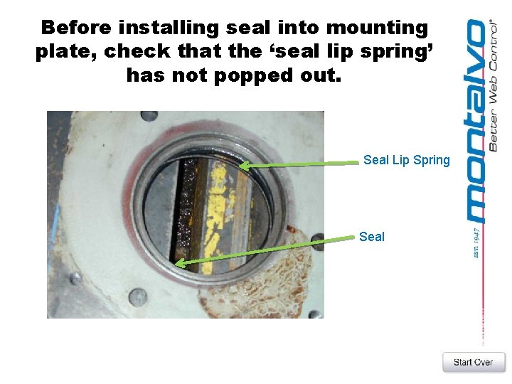 Before installing seal into mounting plate, check that the ‘seal lip spring’ has not
