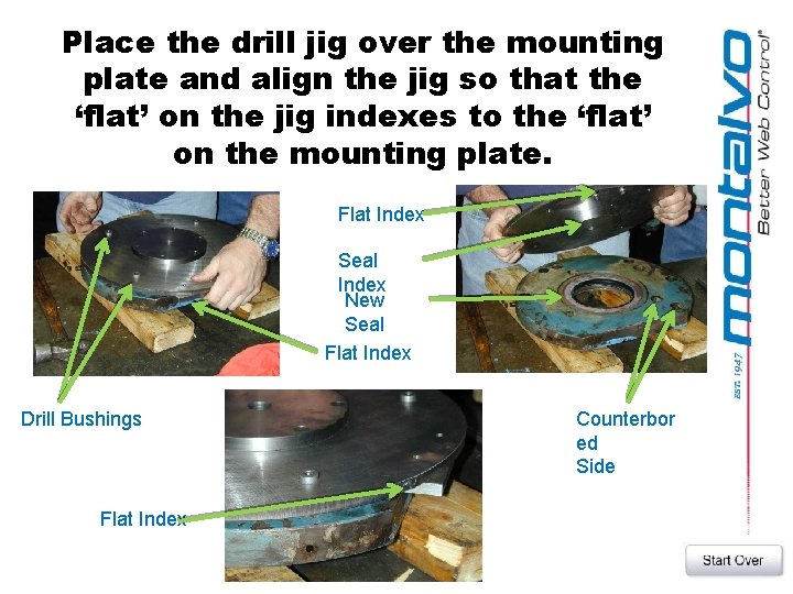 Place the drill jig over the mounting plate and align the jig so that