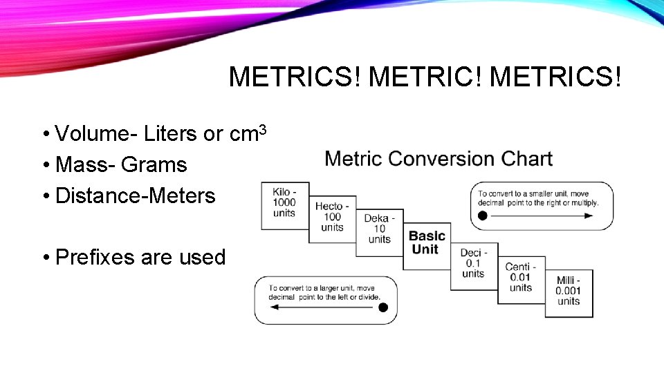 METRICS! • Volume- Liters or cm 3 • Mass- Grams • Distance-Meters • Prefixes