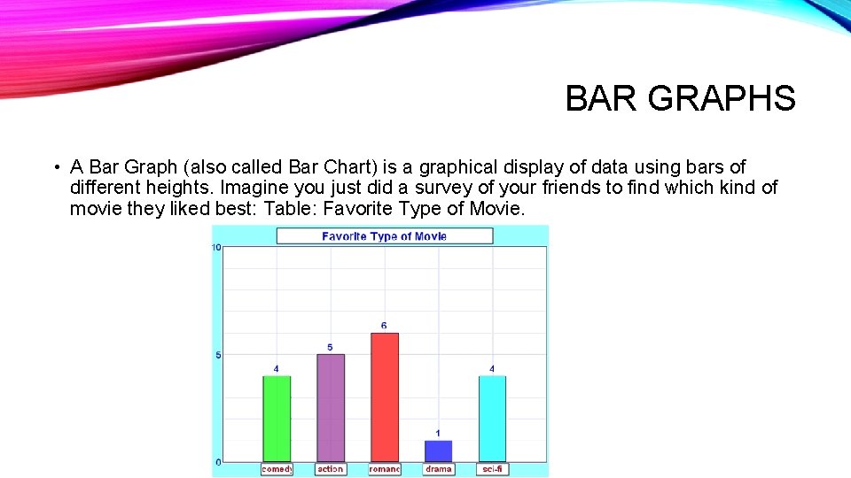 BAR GRAPHS • A Bar Graph (also called Bar Chart) is a graphical display