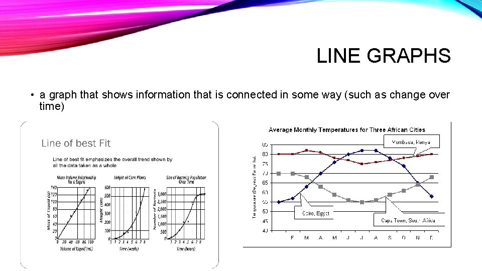 LINE GRAPHS • a graph that shows information that is connected in some way