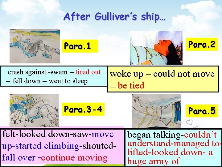After Gulliver’s ship… Para. 2 Para. 1 crash against -swam – tired out –