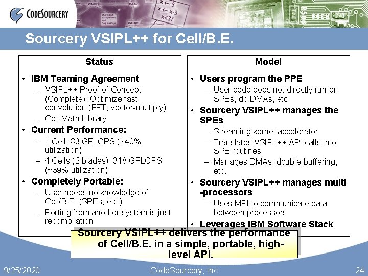 Sourcery VSIPL++ for Cell/B. E. Status Model • IBM Teaming Agreement • Users program