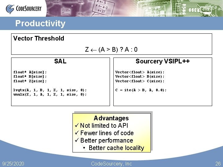 Productivity Vector Threshold Z (A > B) ? A : 0 SAL Sourcery VSIPL++