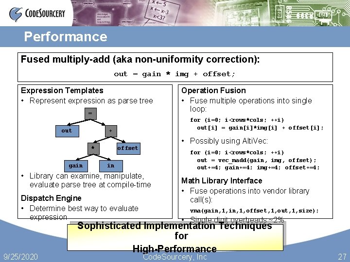 Performance Fused multiply-add (aka non-uniformity correction): out = gain * img + offset; Expression