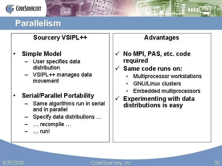 Parallelism Sourcery VSIPL++ Advantages • Simple Model – User specifies data distribution – VSIPL++