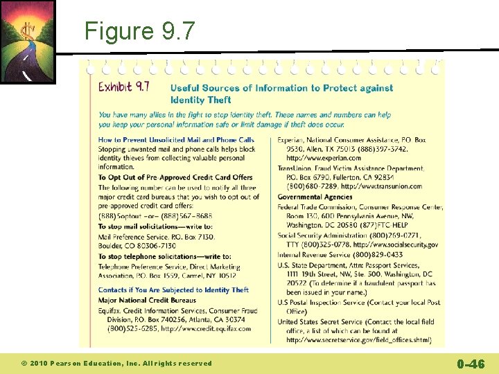 Figure 9. 7 © 2010 Pearson Education, Inc. All rights reserved 0 -46 