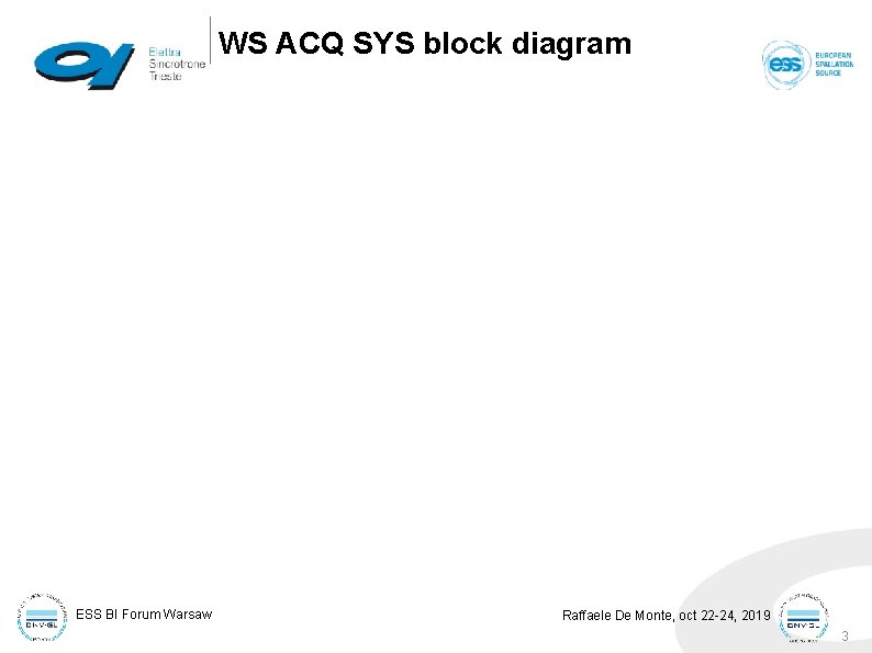 WS ACQ SYS block diagram ESS BI Forum Warsaw Raffaele De Monte, oct 22